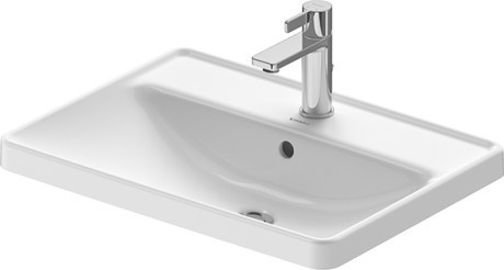 Countertop basin