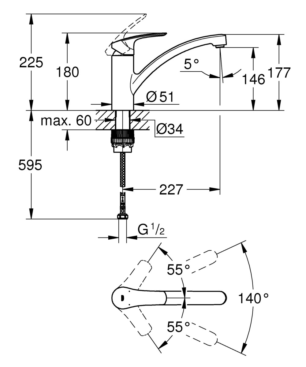 GROHE Eurosmart Kitchen Mixer