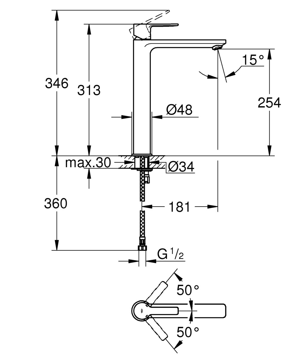 GROHE Lineare Basin Mixer